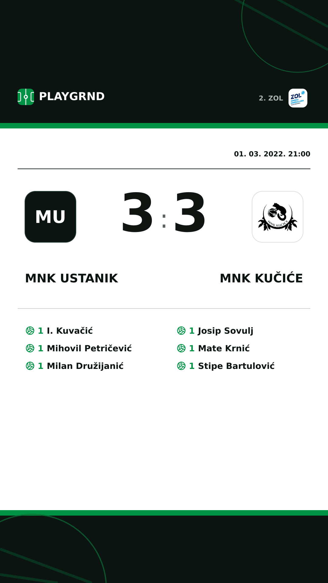 Instagram slika: MNK Ustanik 3:3 MNK Kučiće