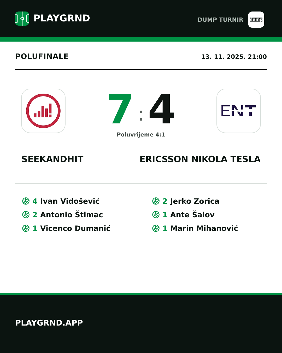 Instagram slika: SeekandHit 7:4 Ericsson Nikola Tesla
