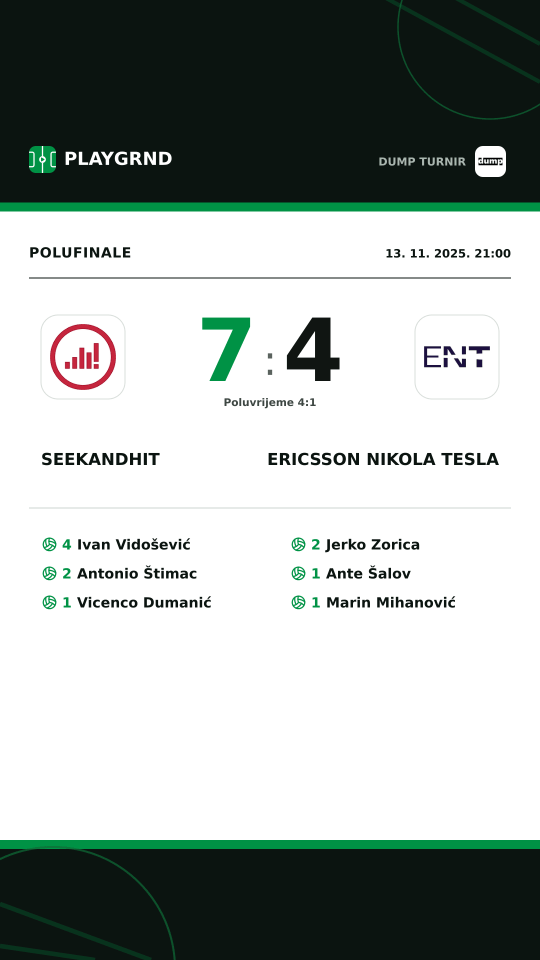 Instagram slika: SeekandHit 7:4 Ericsson Nikola Tesla