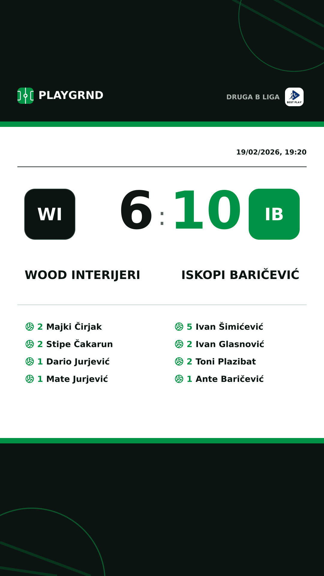 Instagram artwork: Wood Interijeri 6:10 Iskopi Baričević