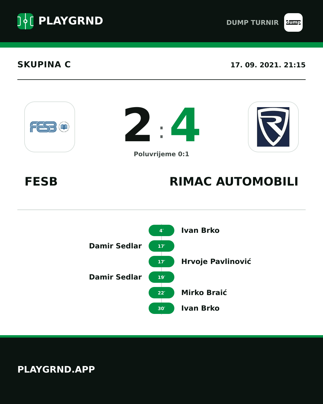 Instagram slika: FESB 2:4 Rimac Automobili