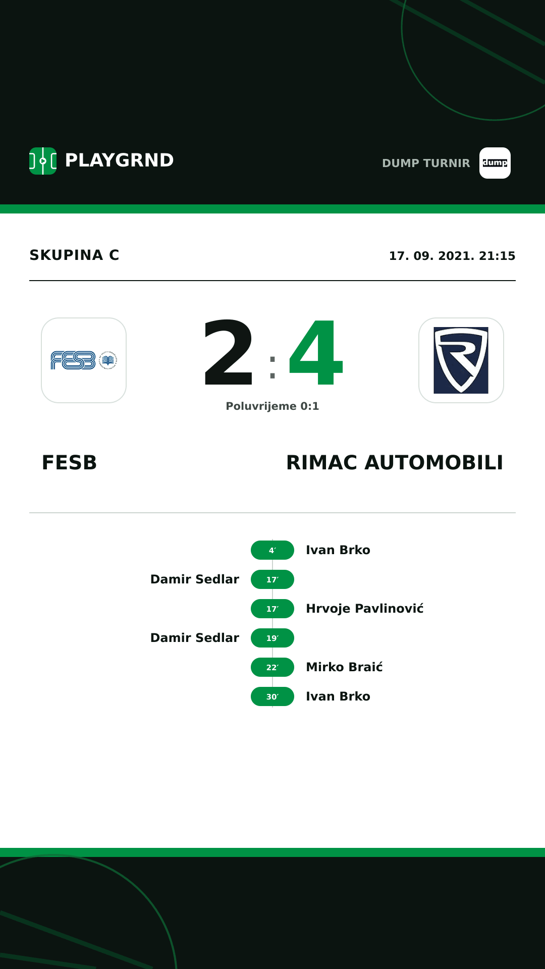 Instagram slika: FESB 2:4 Rimac Automobili
