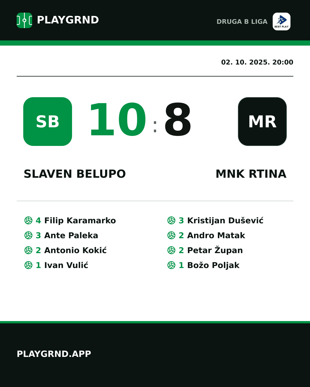 Instagram slika: Slaven Belupo 10:8 Mnk Rtina
