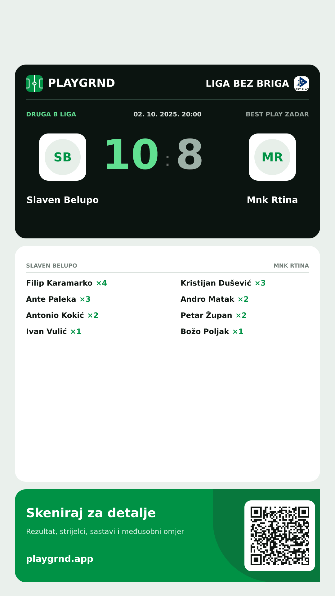 Story image: Slaven Belupo 10:8 Mnk Rtina