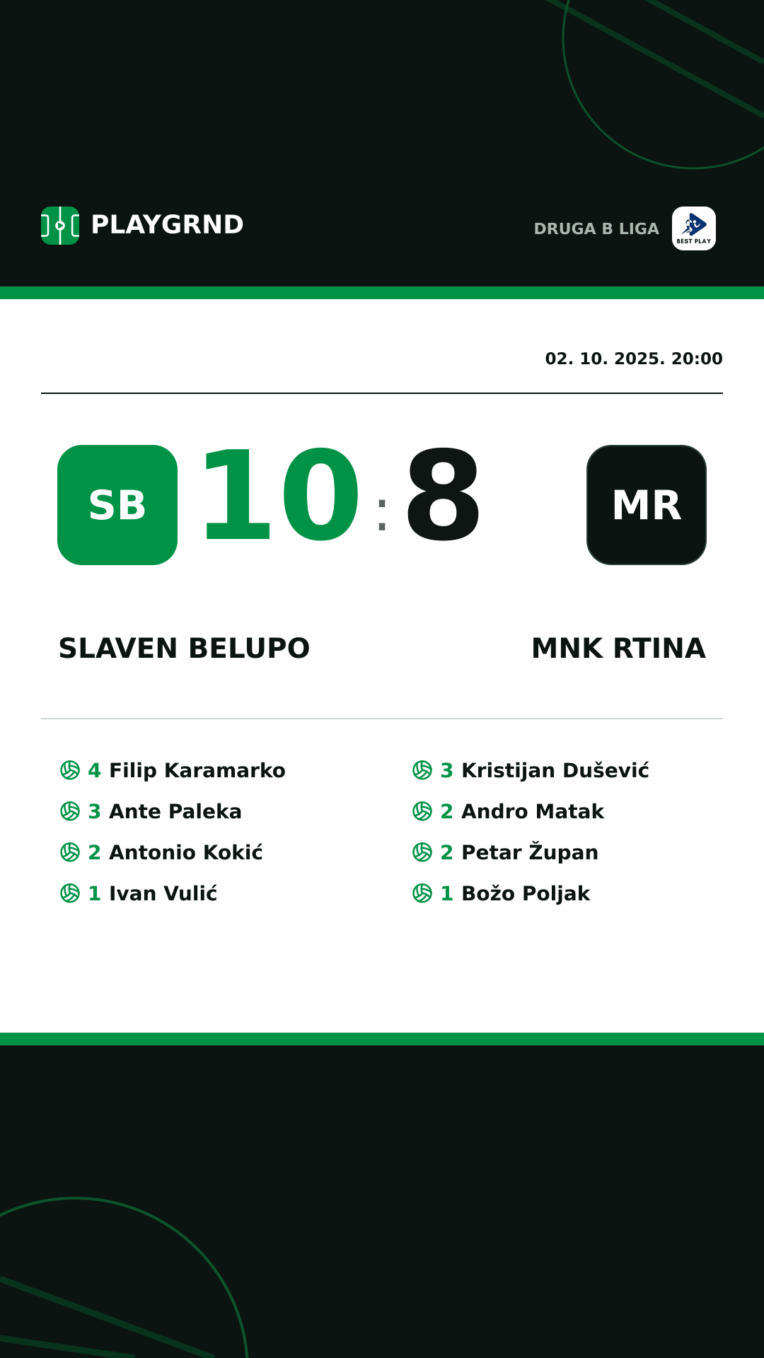 Instagram slika: Slaven Belupo 10:8 Mnk Rtina