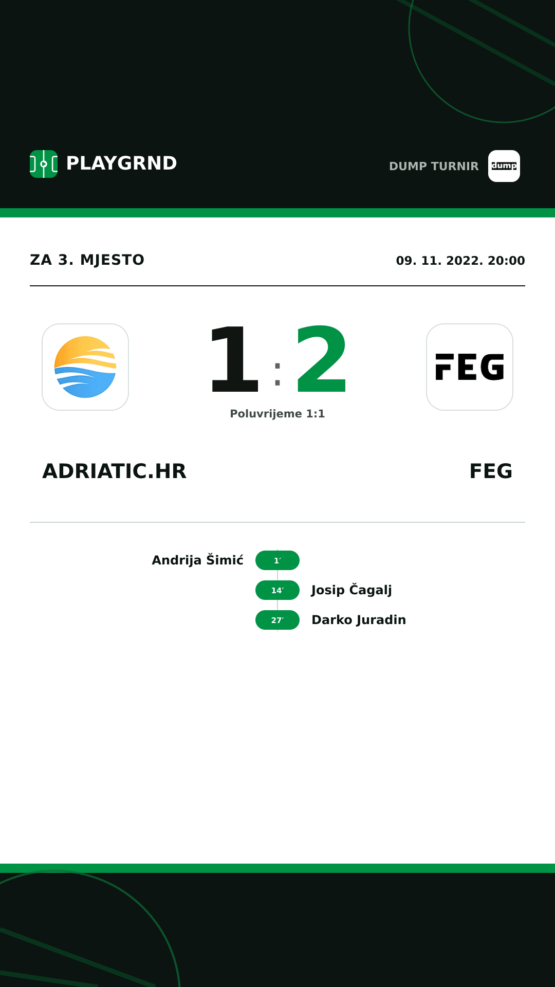 Instagram slika: Adriatic.hr 1:2 FEG