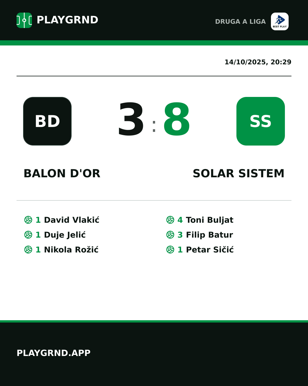 Instagram artwork: Balon d'Or 3:8 Solar Sistem