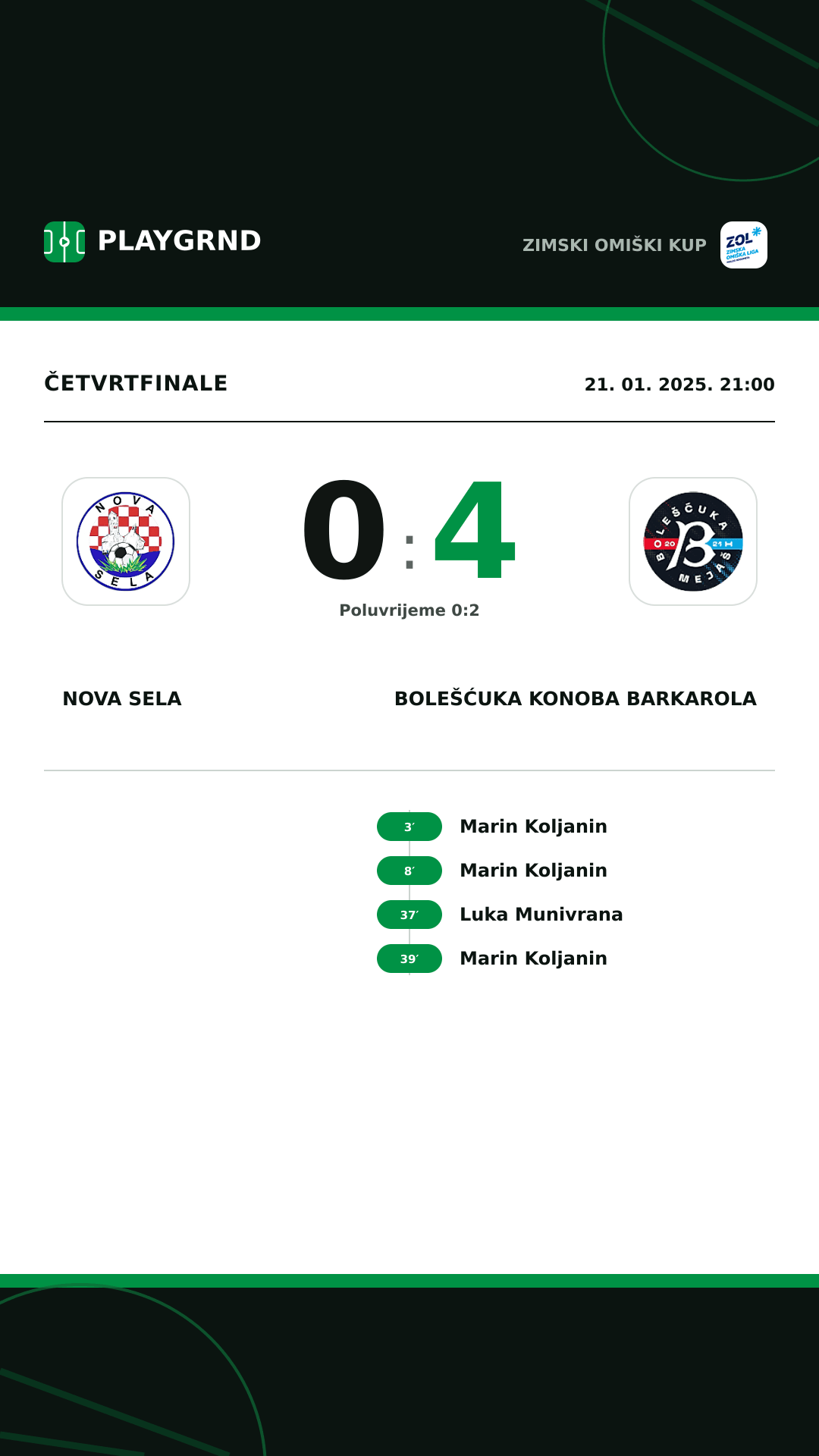 Instagram slika: Nova Sela 0:4 Bolešćuka Konoba Barkarola