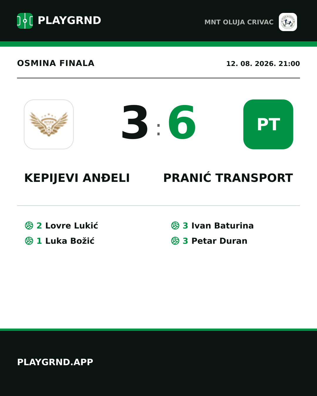 Instagram slika: Kepijevi Anđeli 3:6 Pranić Transport