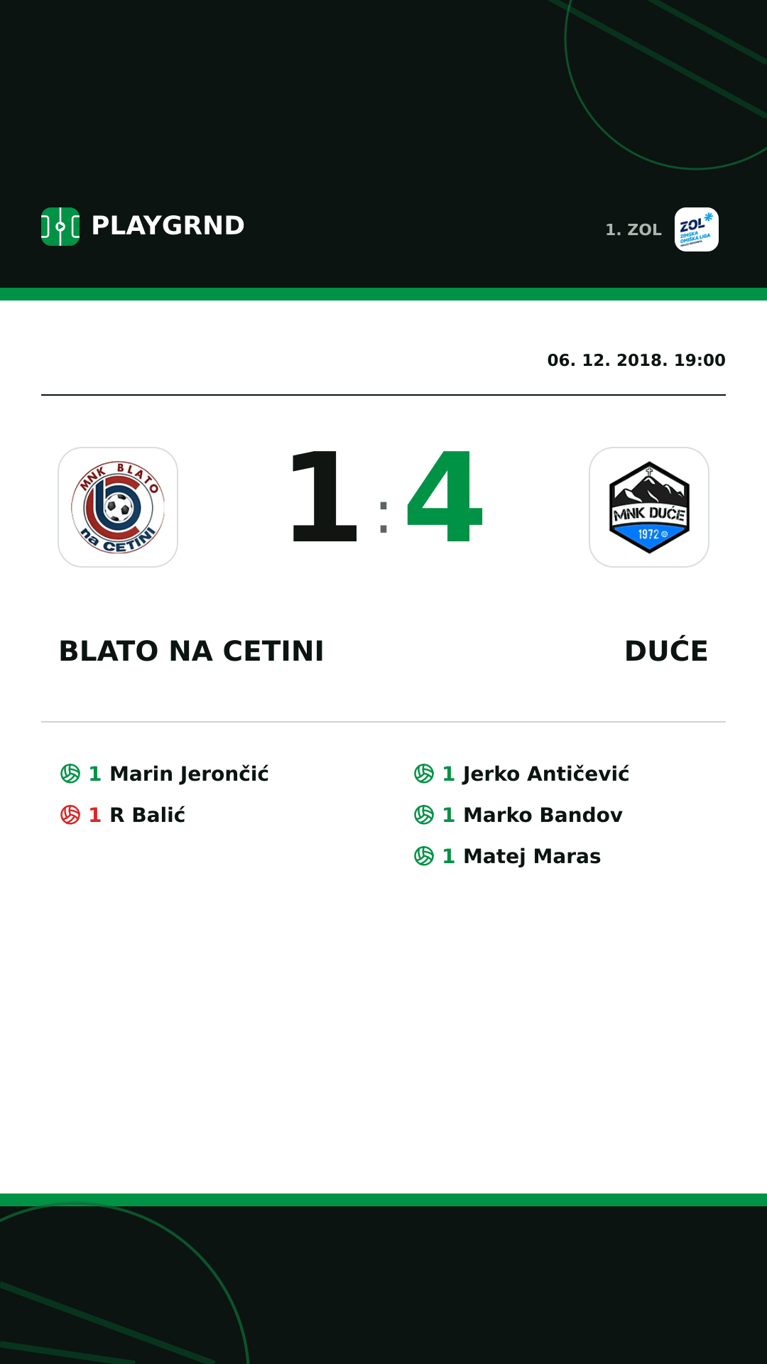 Instagram slika: Blato na Cetini 1:4 Duće
