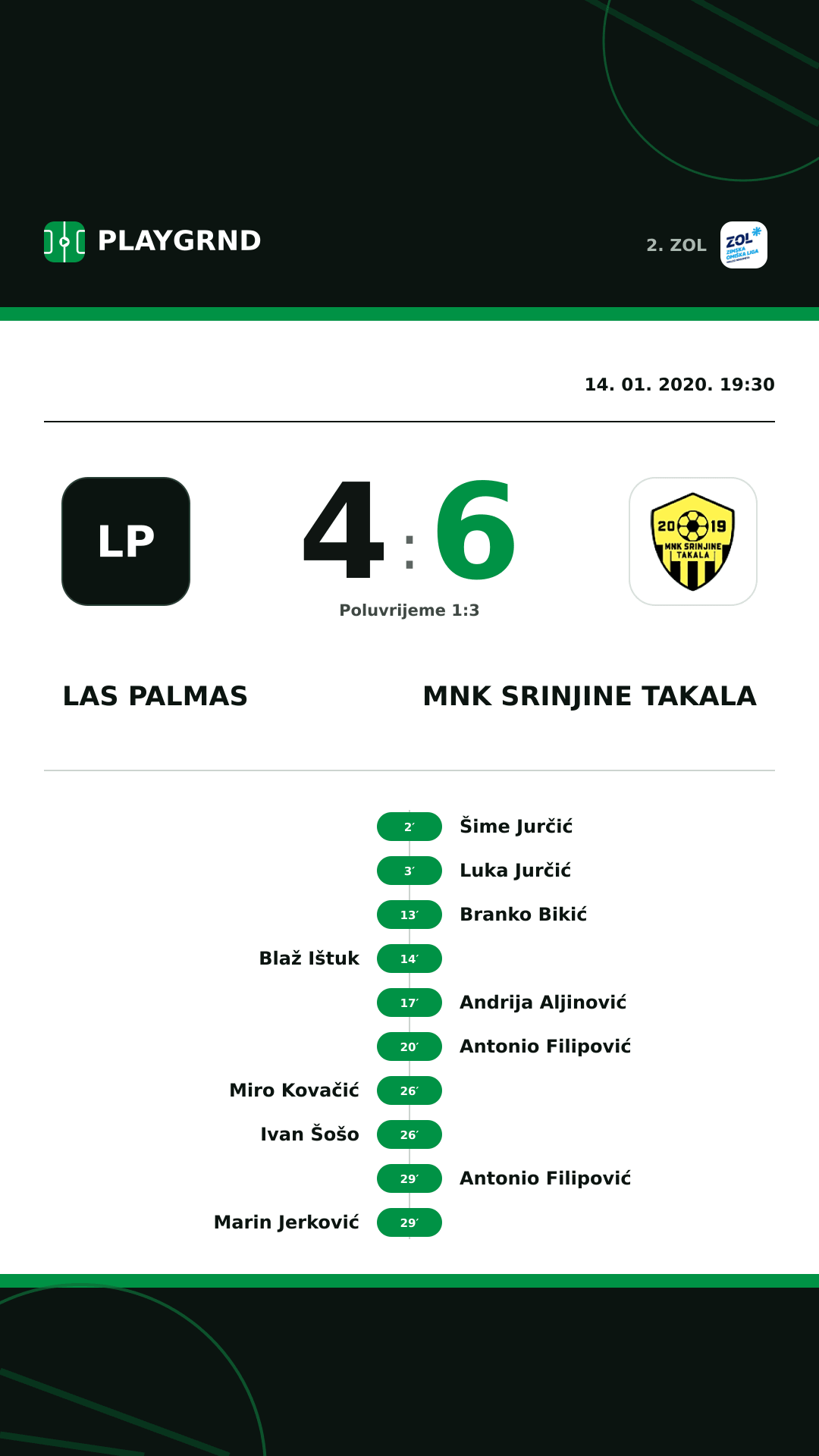 Instagram slika: Las Palmas 4:6 MNK Srinjine Takala