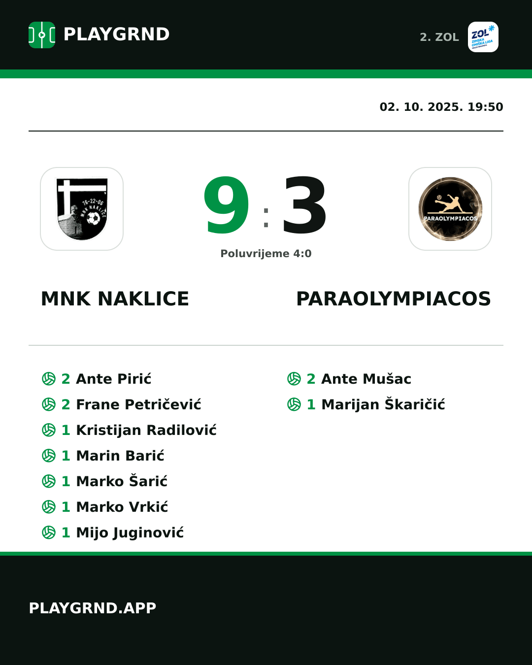 Instagram slika: MNK Naklice 9:3 Paraolympiacos