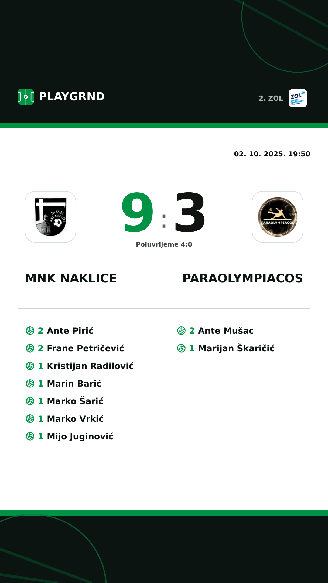 Instagram slika: MNK Naklice 9:3 Paraolympiacos