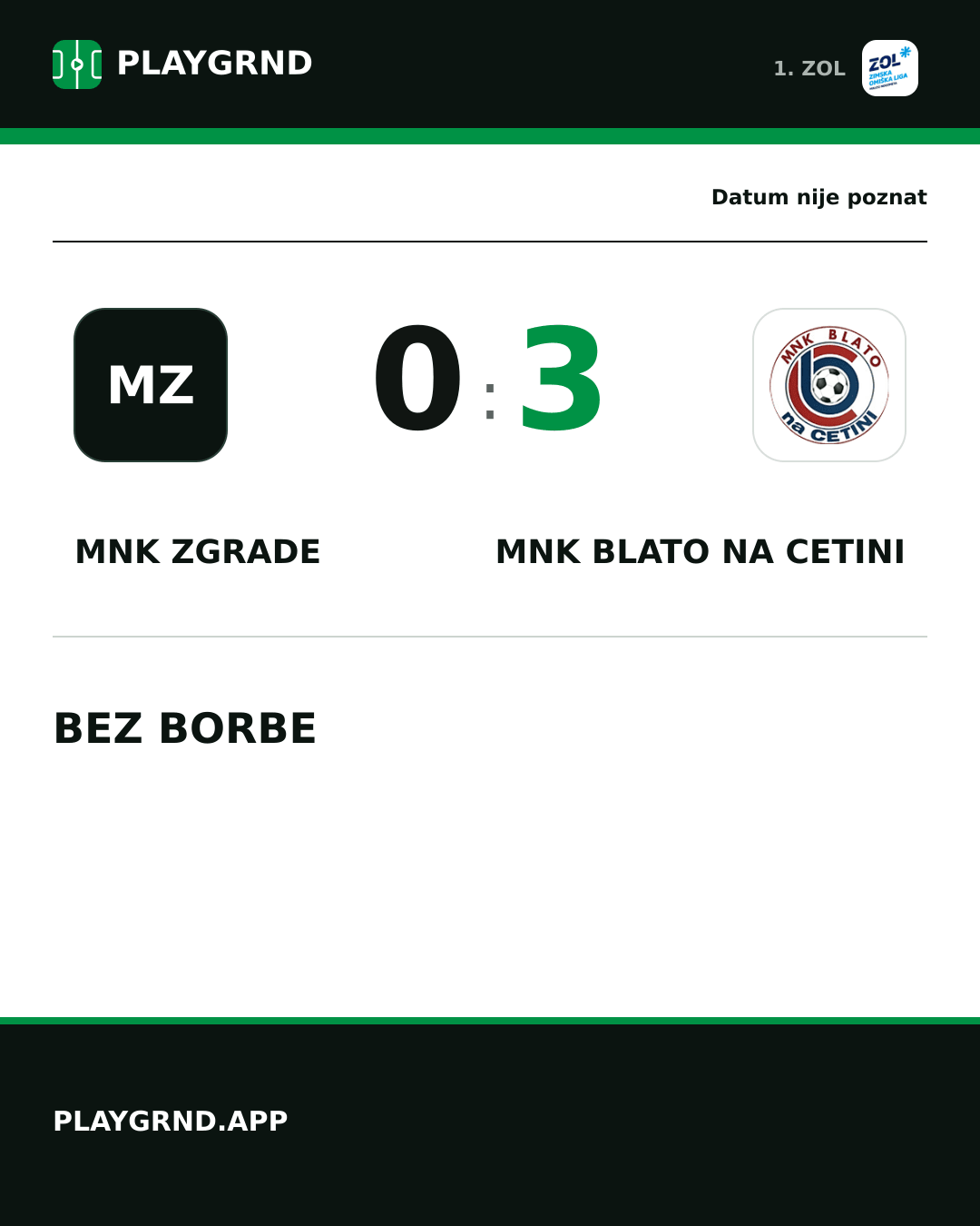 Instagram slika: MNK Zgrade 0:3 MNK Blato na Cetini