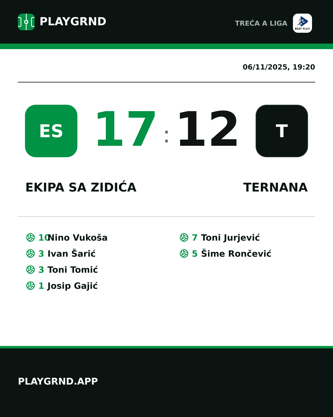 Instagram artwork: Ekipa Sa Zidića 17:12 Ternana