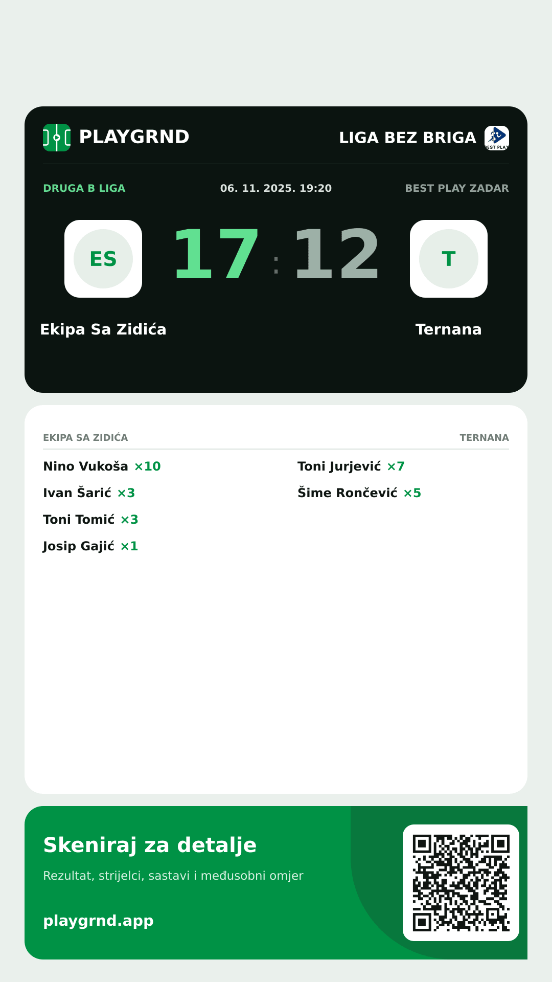 Story slika: Ekipa Sa Zidića 17:12 Ternana