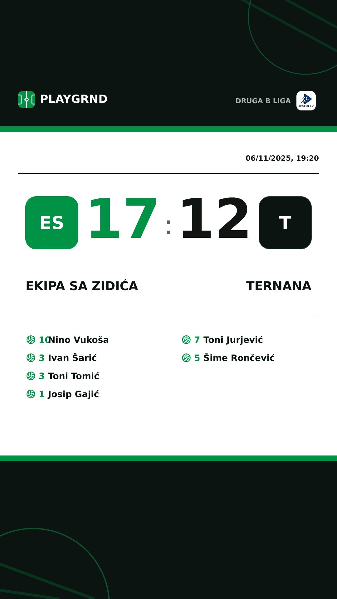Instagram artwork: Ekipa Sa Zidića 17:12 Ternana