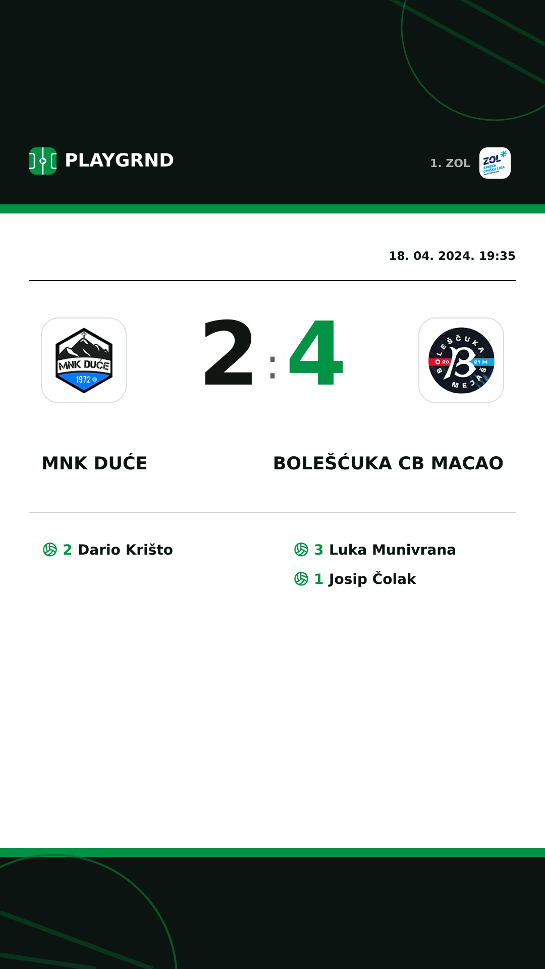 Instagram slika: MNK Duće 2:4 Bolešćuka CB Macao