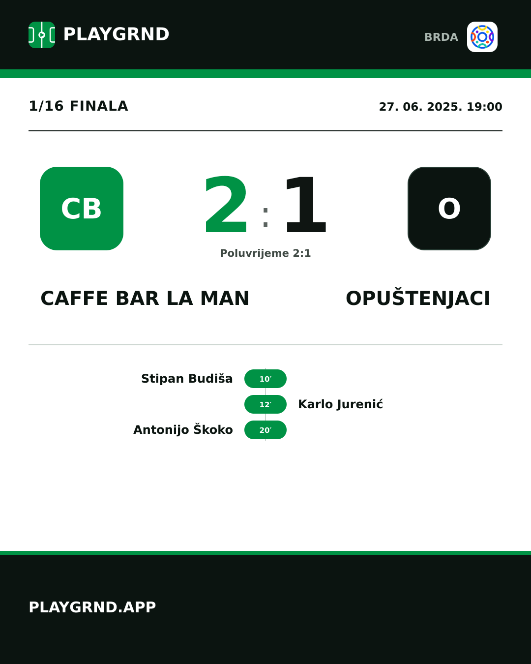 Instagram slika: Caffe Bar La Man 2:1 Opuštenjaci