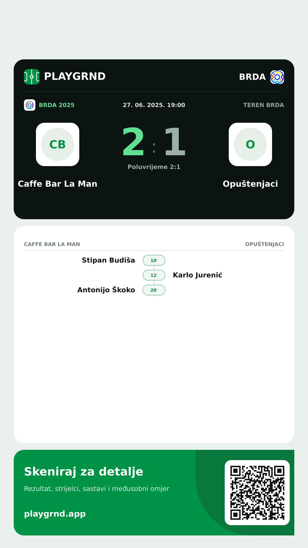 Story slika: Caffe Bar La Man 2:1 Opuštenjaci