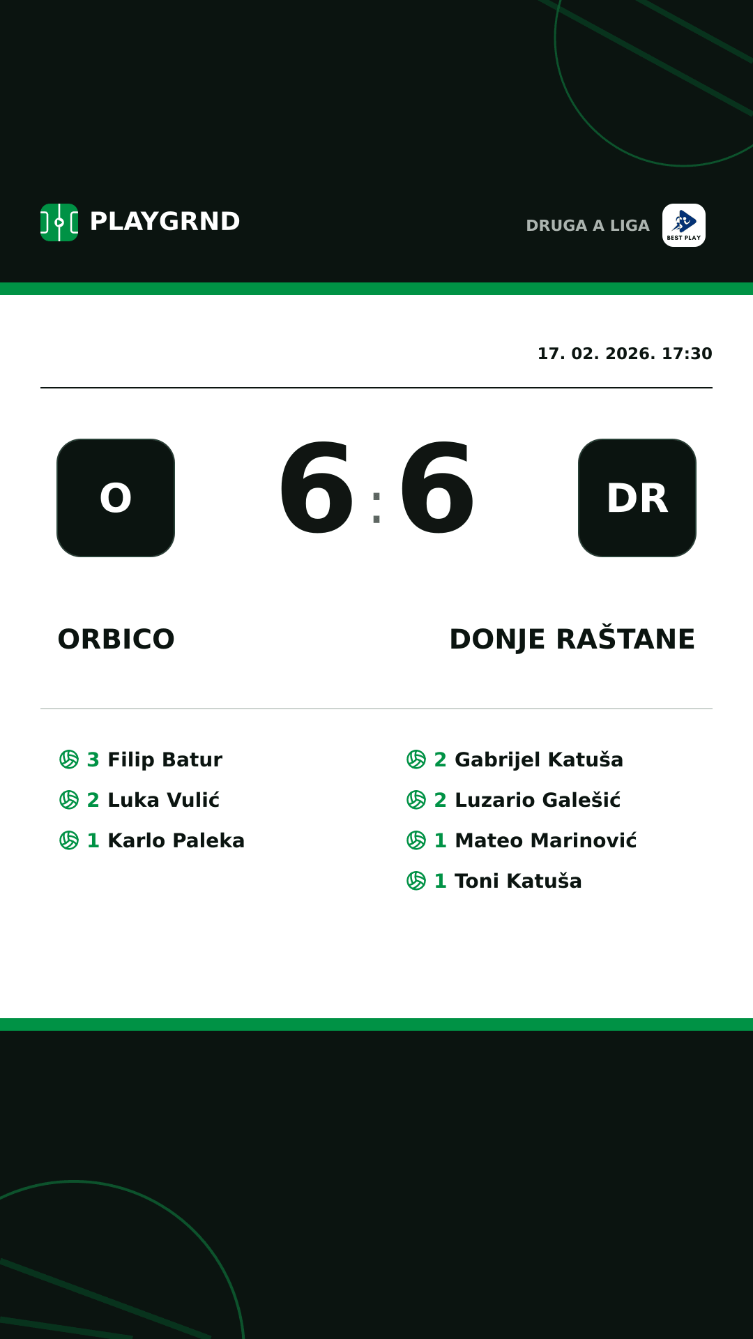Instagram slika: Orbico 6:6 Donje Raštane