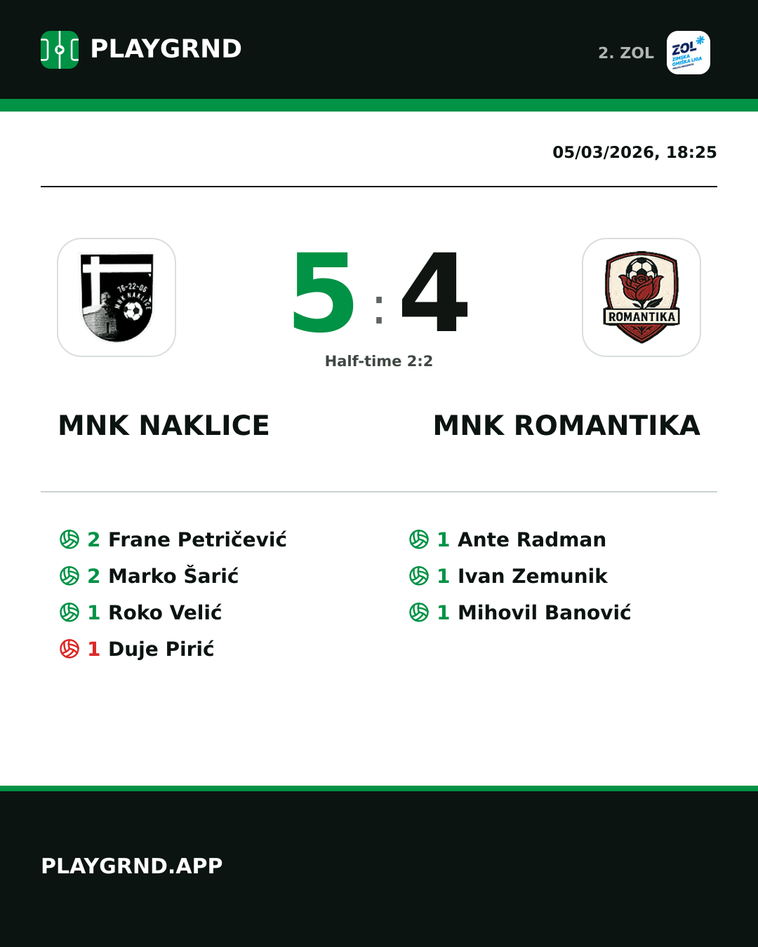Instagram artwork: MNK Naklice 5:4 MNK Romantika