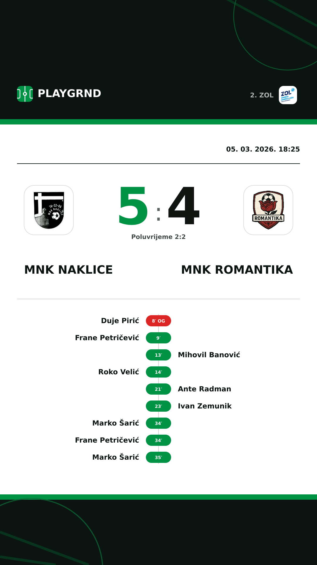 Instagram slika: MNK Naklice 5:4 MNK Romantika