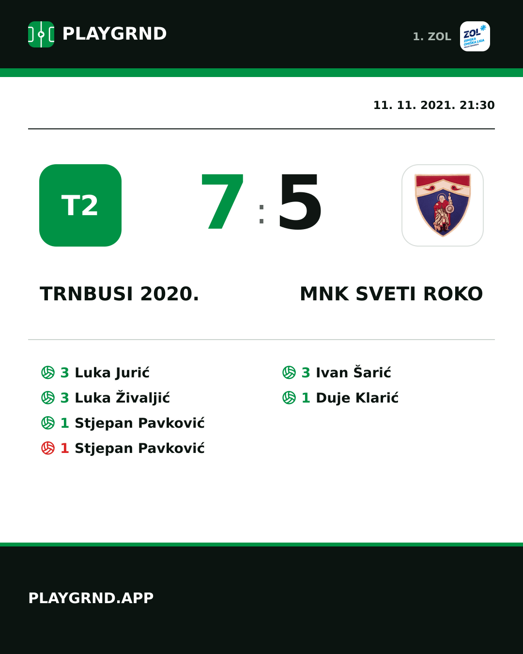 Instagram slika: Trnbusi 2020. 7:5 MNK Sveti Roko