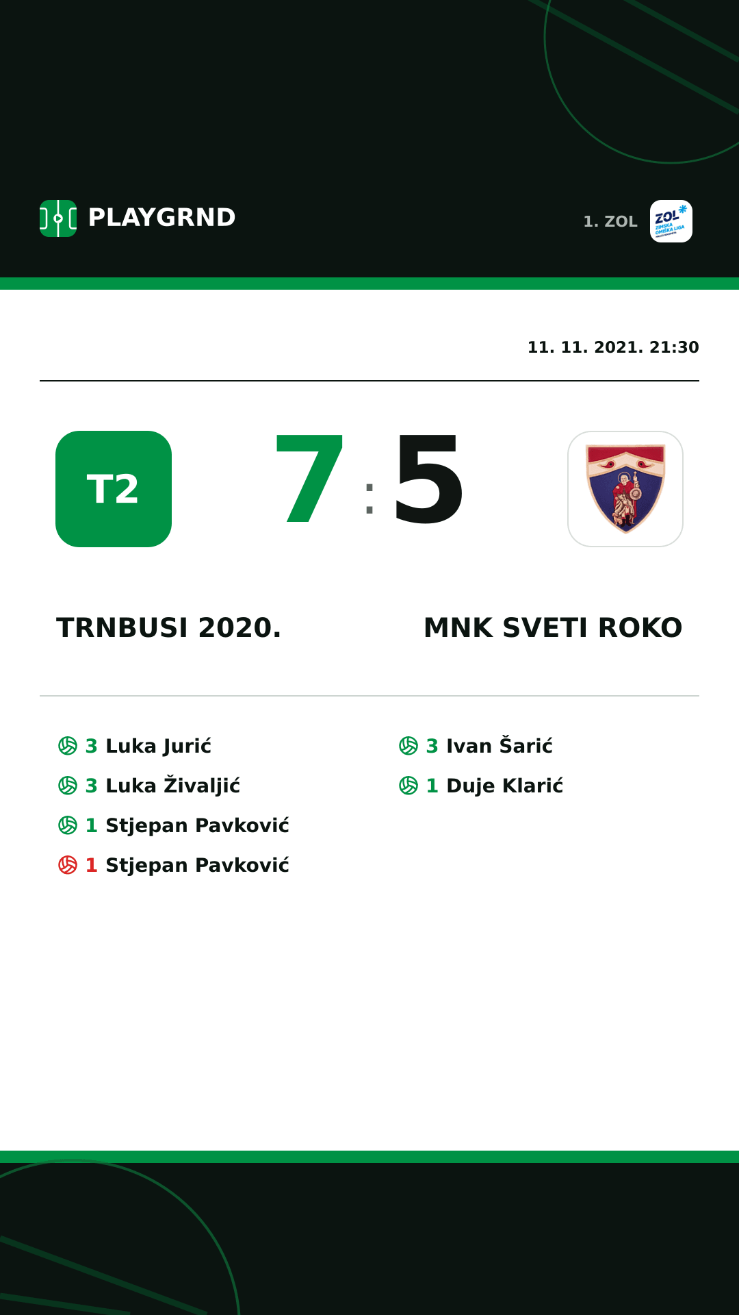 Instagram slika: Trnbusi 2020. 7:5 MNK Sveti Roko