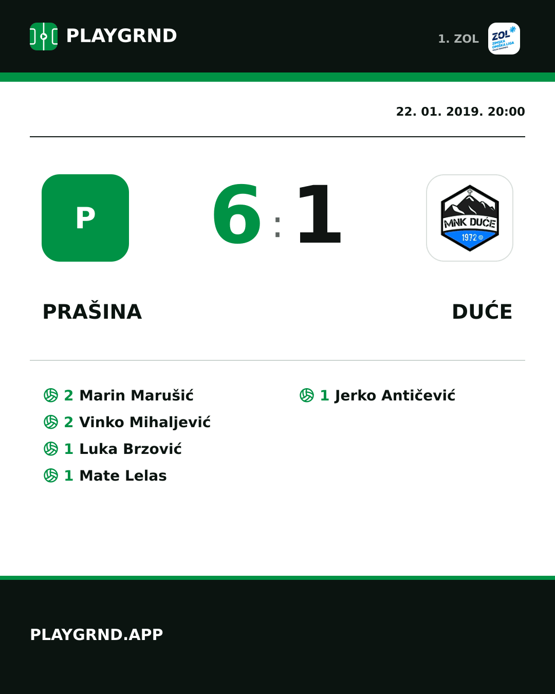 Instagram slika: Prašina 6:1 Duće