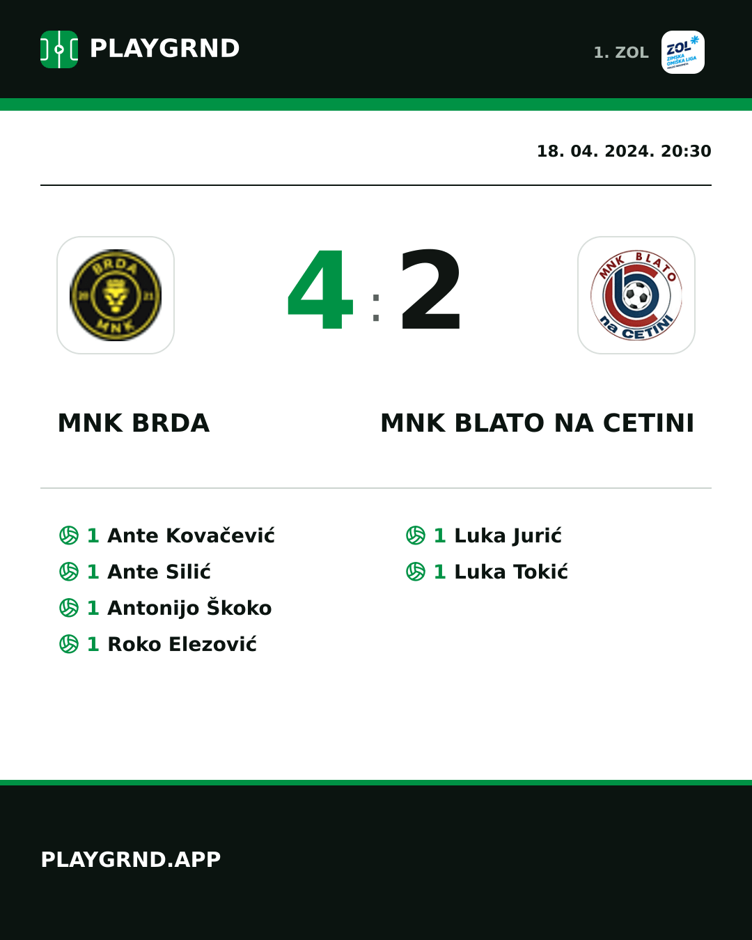 Instagram slika: MNK Brda 4:2 MNK Blato na Cetini