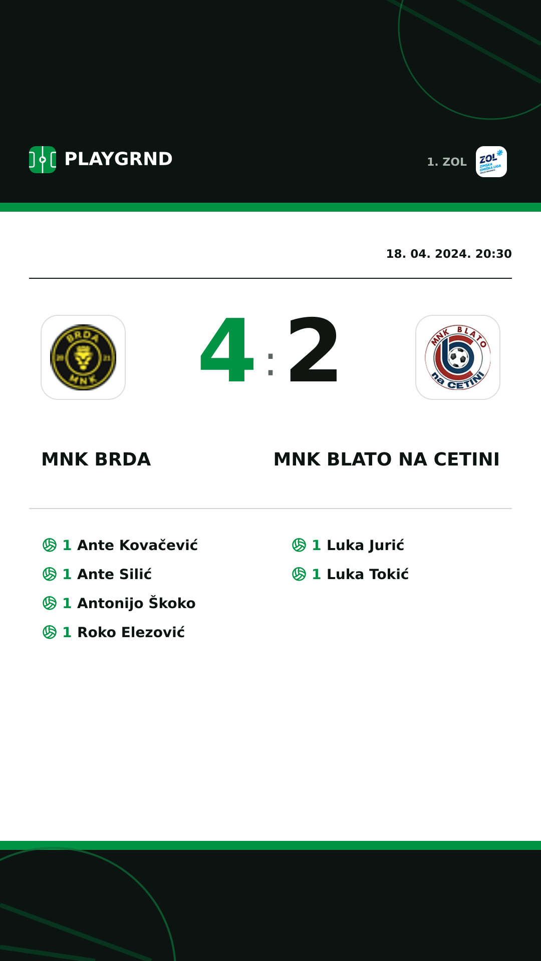 Instagram slika: MNK Brda 4:2 MNK Blato na Cetini