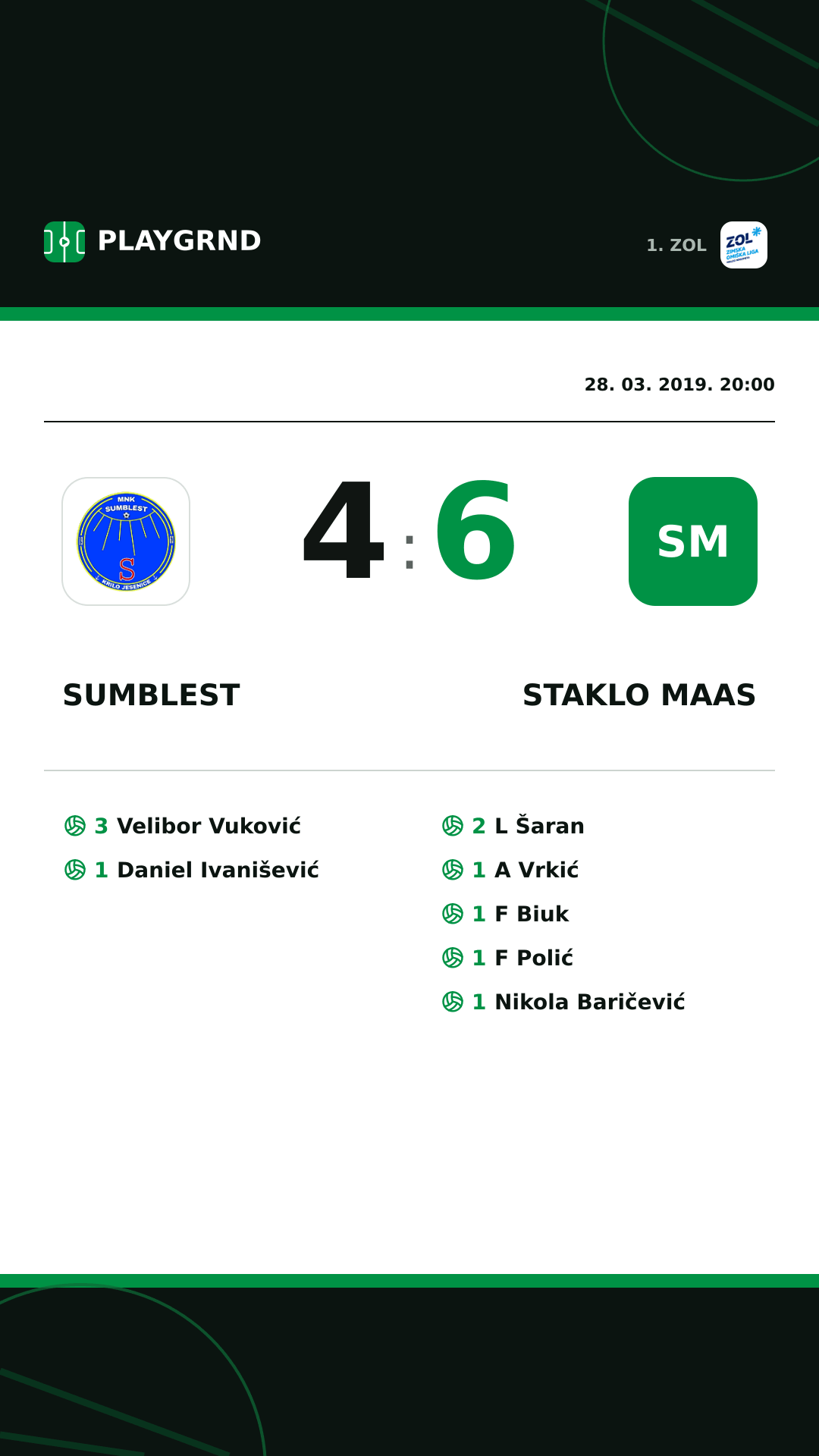 Instagram slika: Sumblest 4:6 Staklo Maas