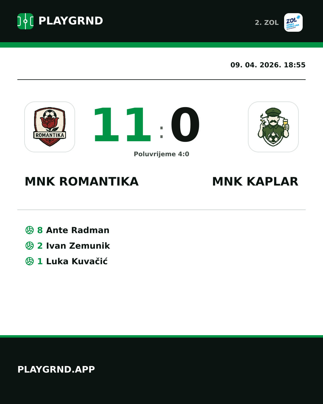 Instagram slika: MNK Romantika 11:0 MNK Kaplar