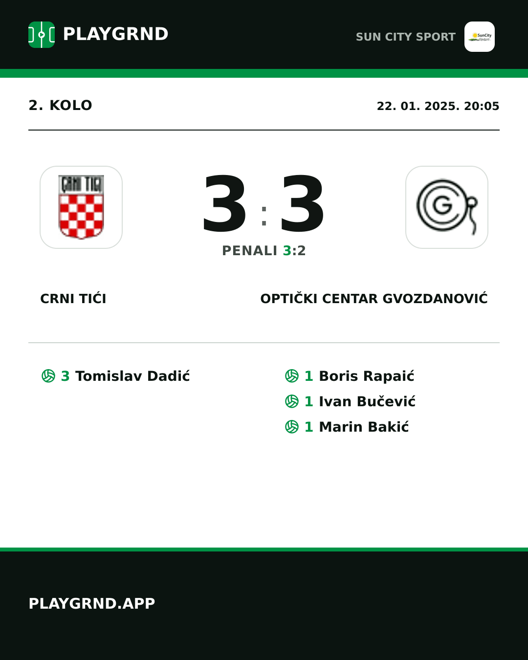 Instagram slika: Crni Tići 3:3 Optički Centar Gvozdanović