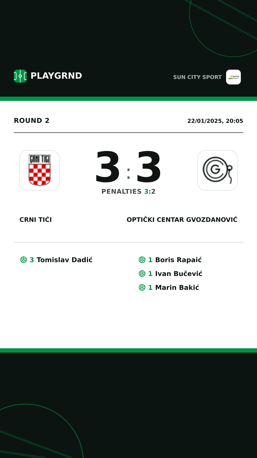 Instagram artwork: Crni Tići 3:3 Optički Centar Gvozdanović