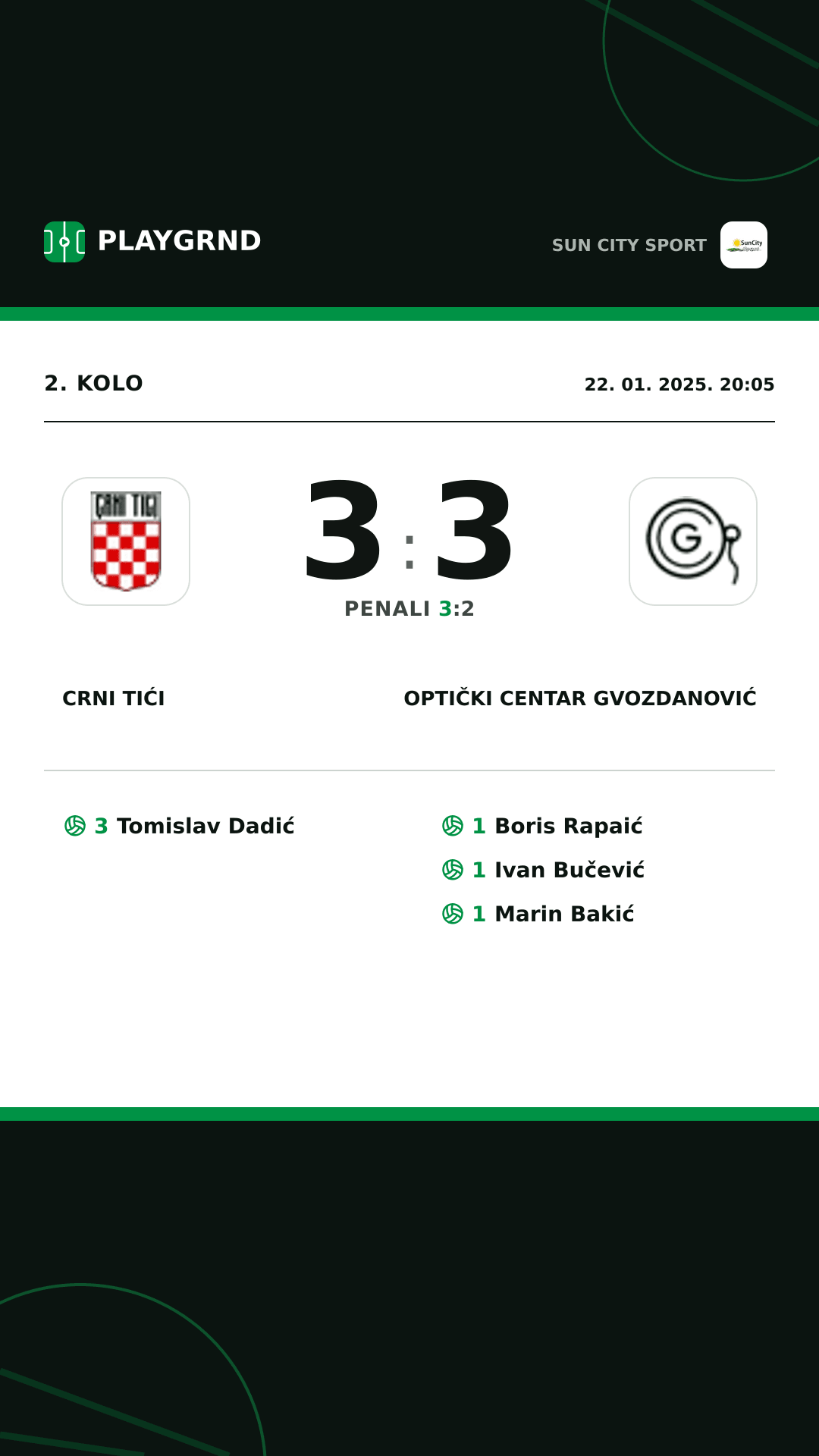 Instagram slika: Crni Tići 3:3 Optički Centar Gvozdanović