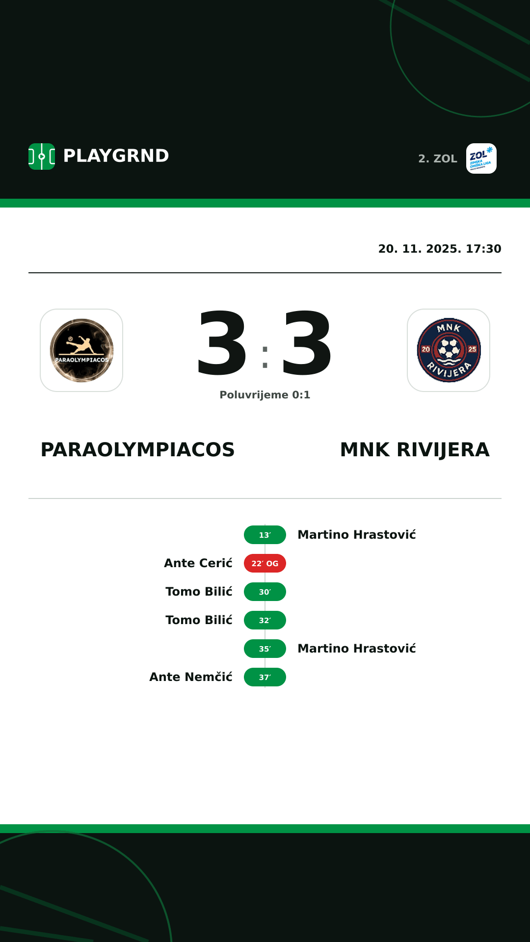 Instagram slika: Paraolympiacos 3:3 MNK Rivijera