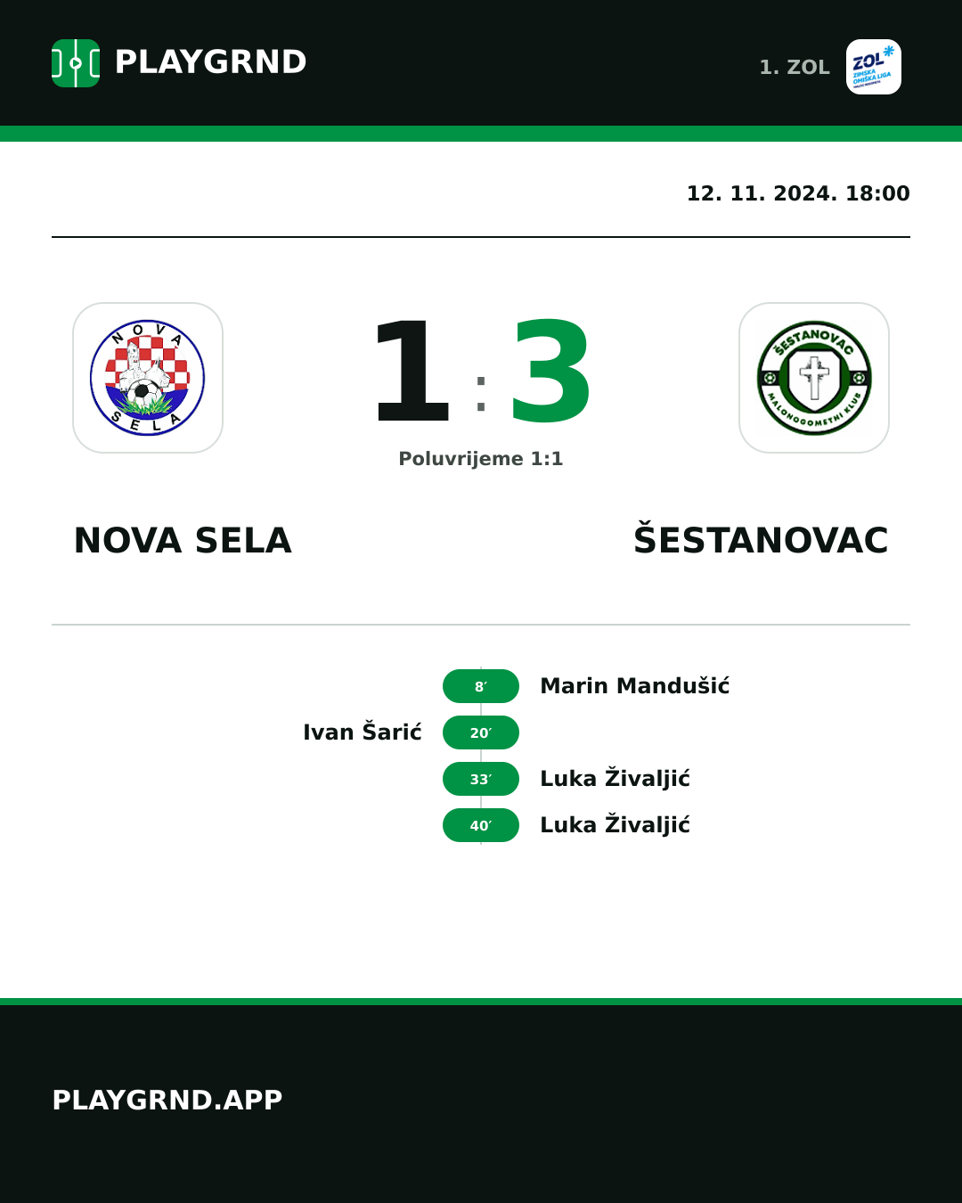 Instagram slika: Nova Sela 1:3 Šestanovac