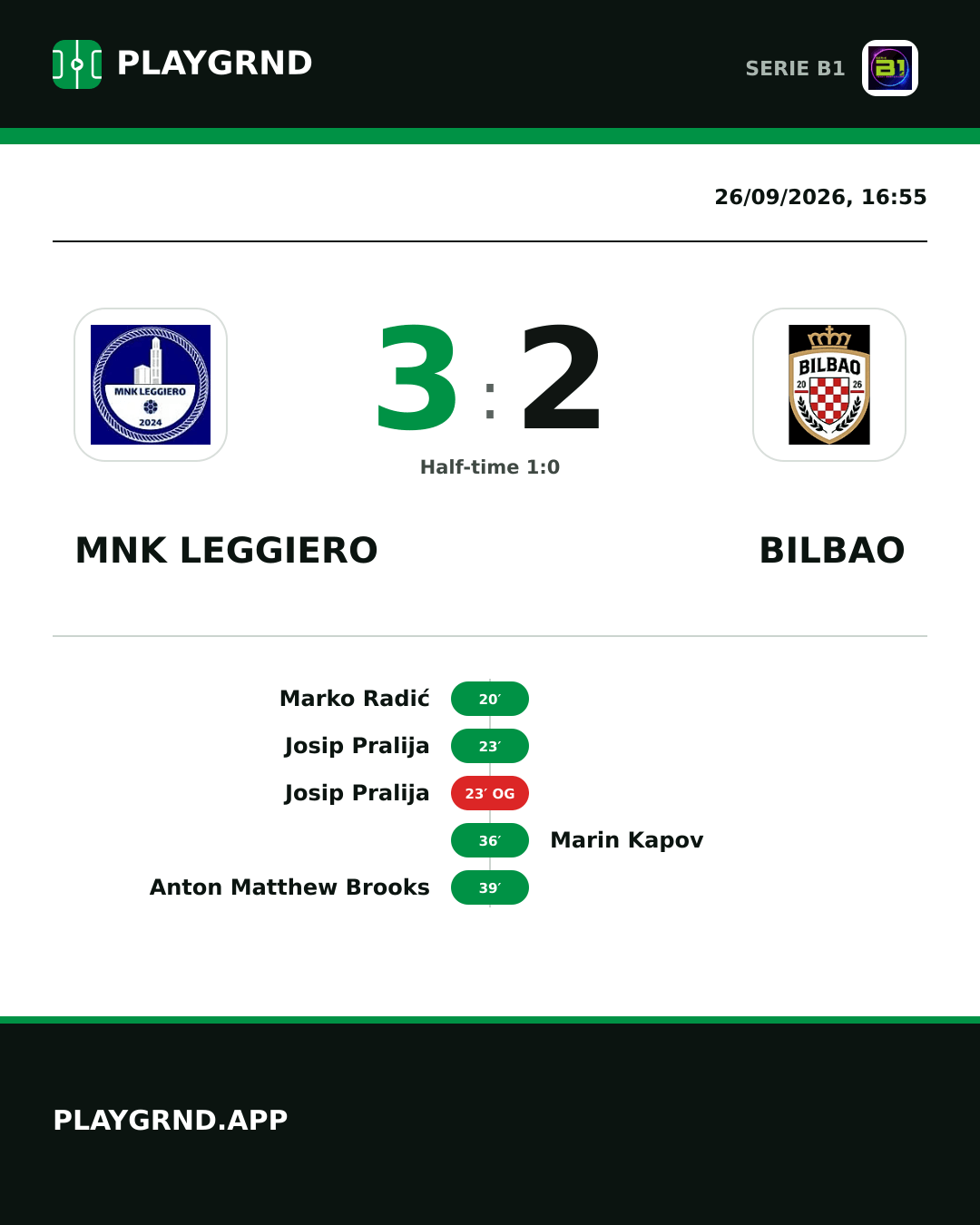 Instagram artwork: MNK Leggiero 3:2 Bilbao