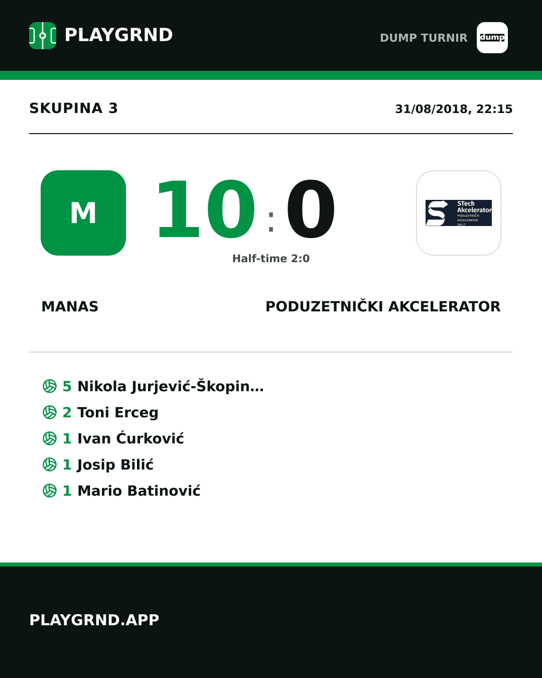 Instagram artwork: Manas 10:0 Poduzetnički akcelerator