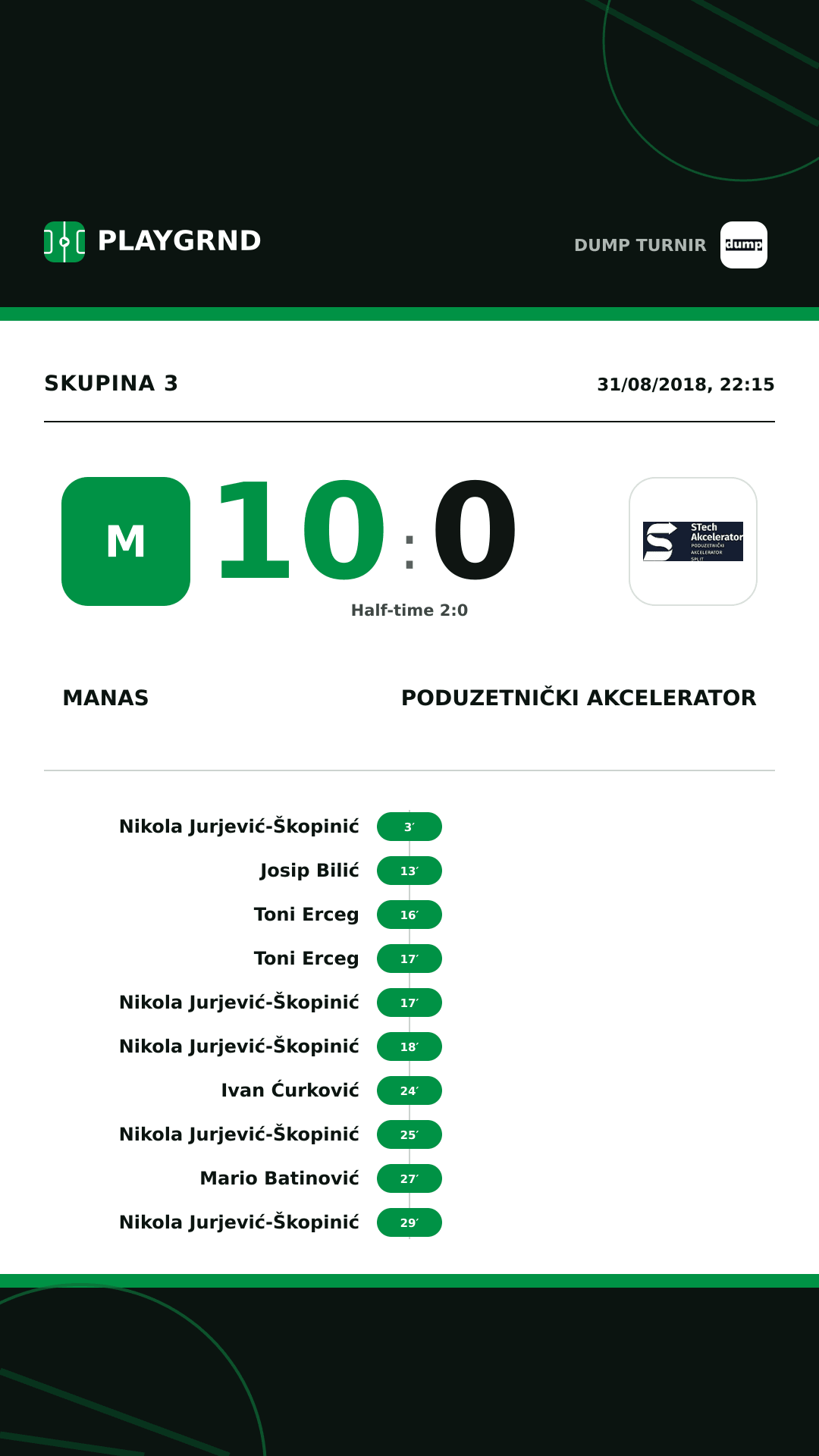 Instagram artwork: Manas 10:0 Poduzetnički akcelerator