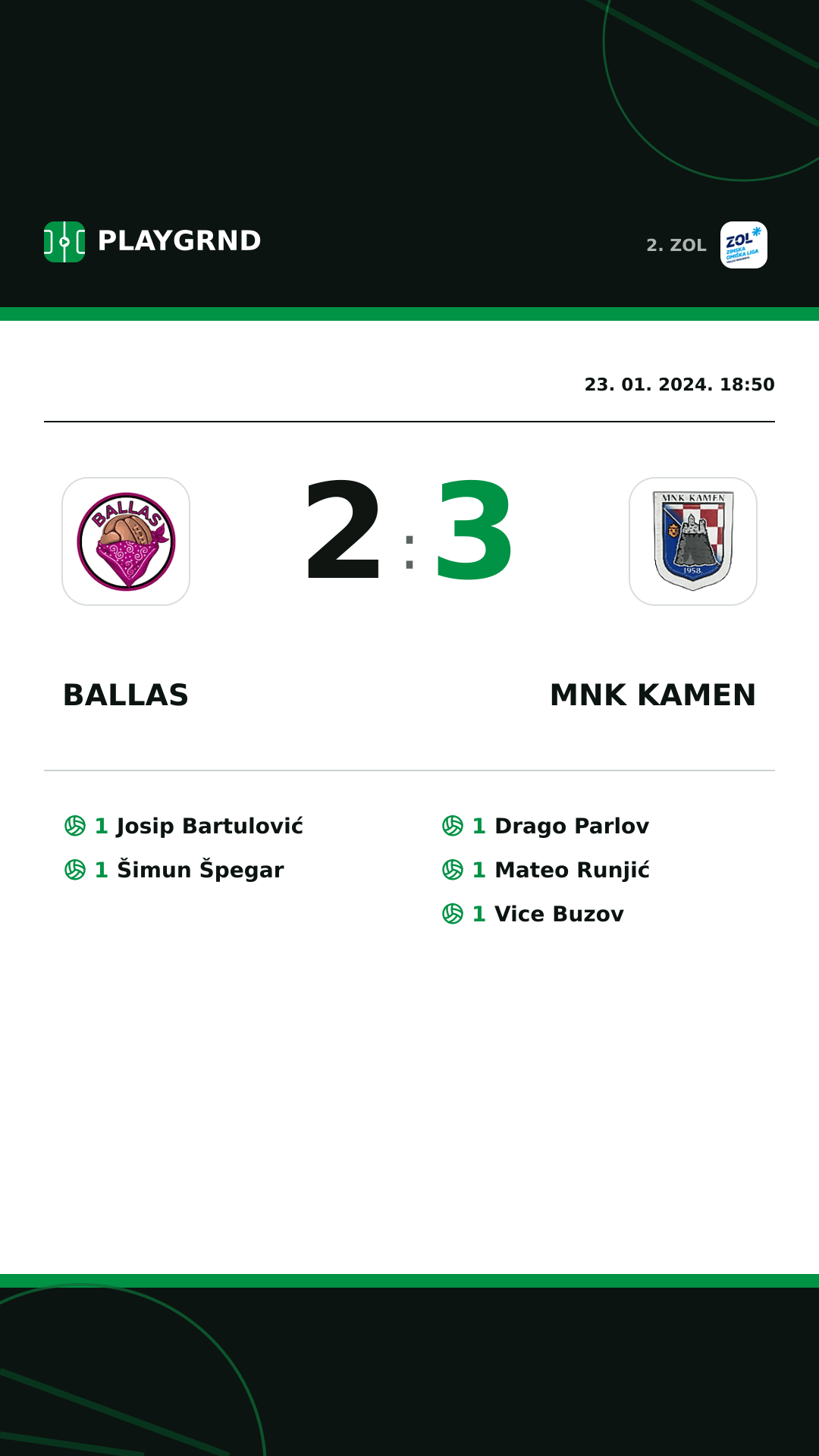 Instagram slika: Ballas 2:3 MNK Kamen