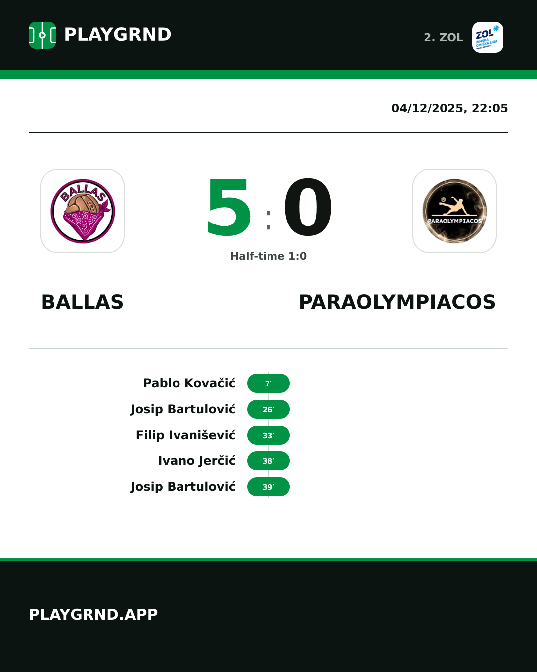 Instagram artwork: Ballas 5:0 Paraolympiacos
