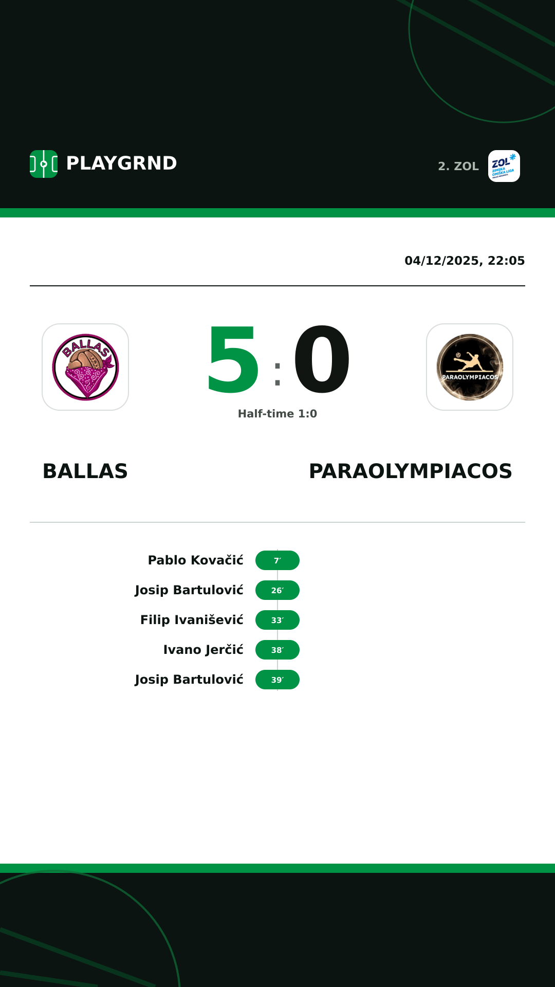 Instagram artwork: Ballas 5:0 Paraolympiacos