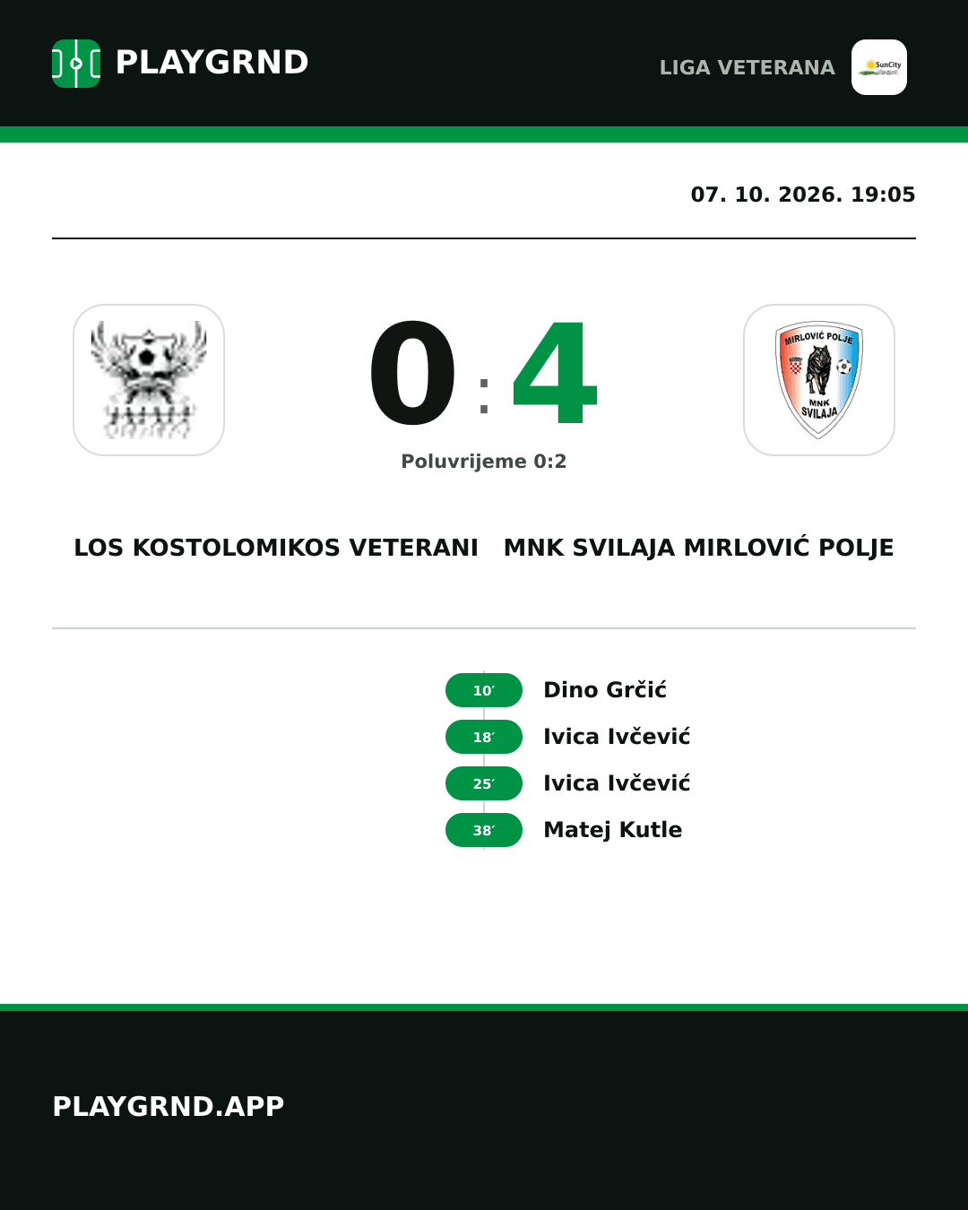 Instagram slika: Los Kostolomikos Veterani 0:4 MNK Svilaja Mirlović Polje