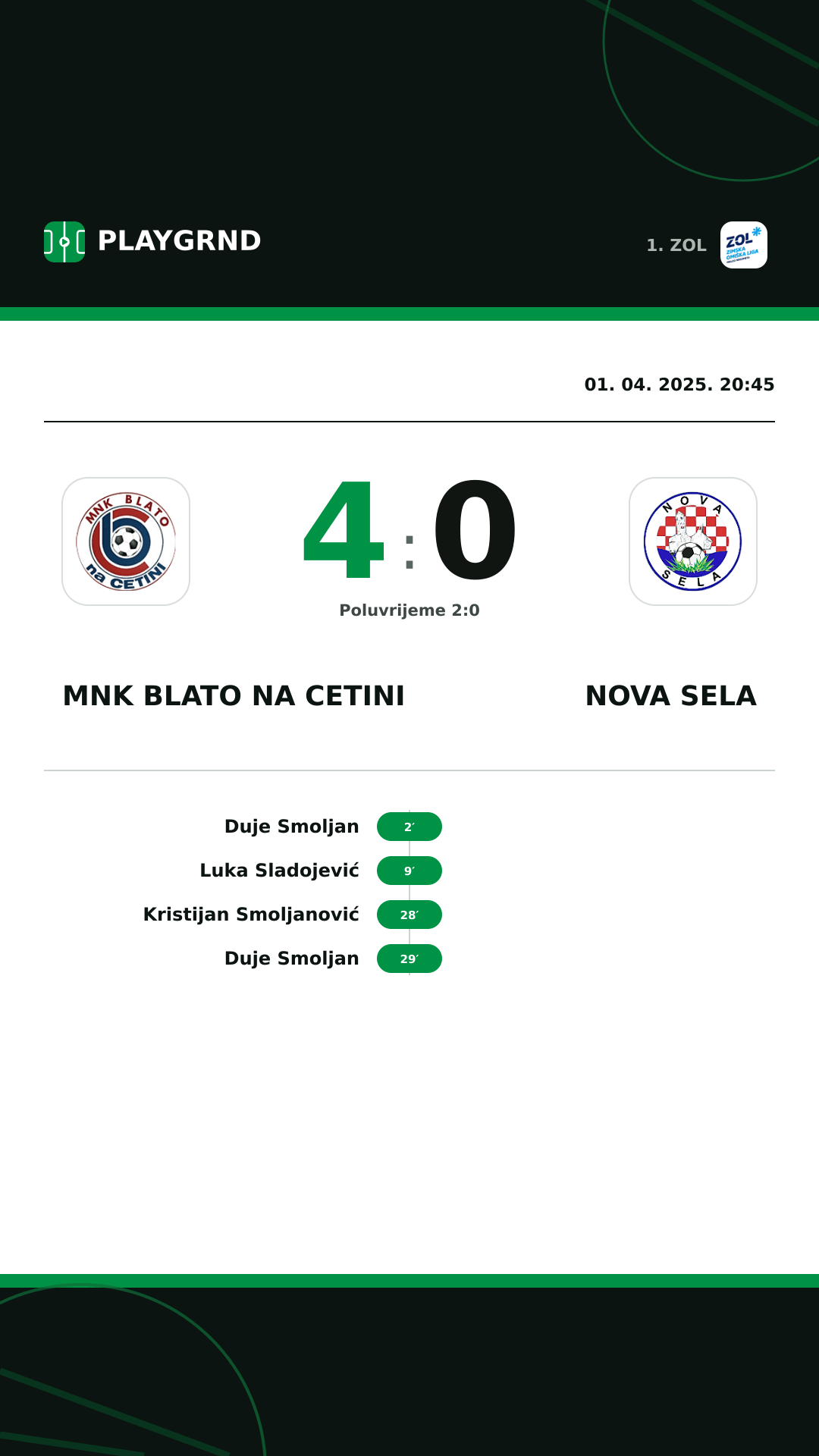 Instagram slika: MNK Blato na Cetini 4:0 Nova Sela