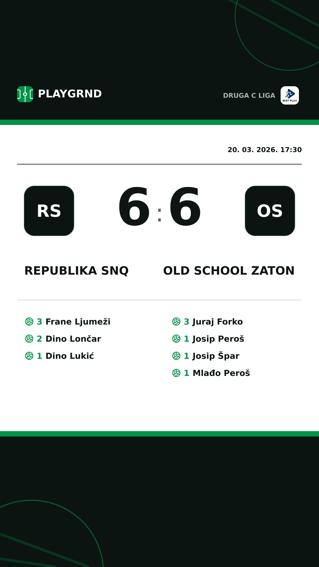 Instagram slika: Republika SNQ 6:6 Old School Zaton