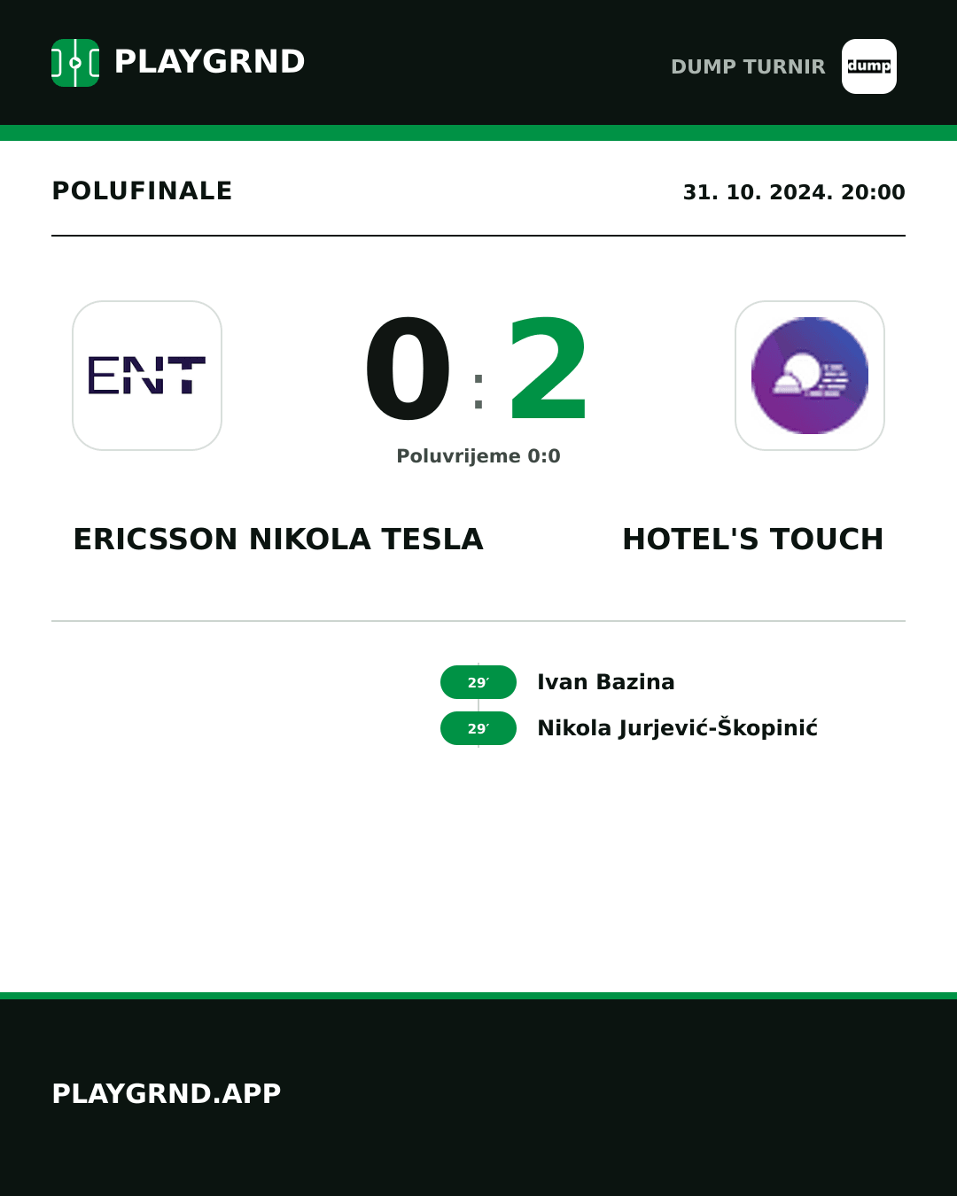 Instagram slika: Ericsson Nikola Tesla 0:2 Hotel's Touch