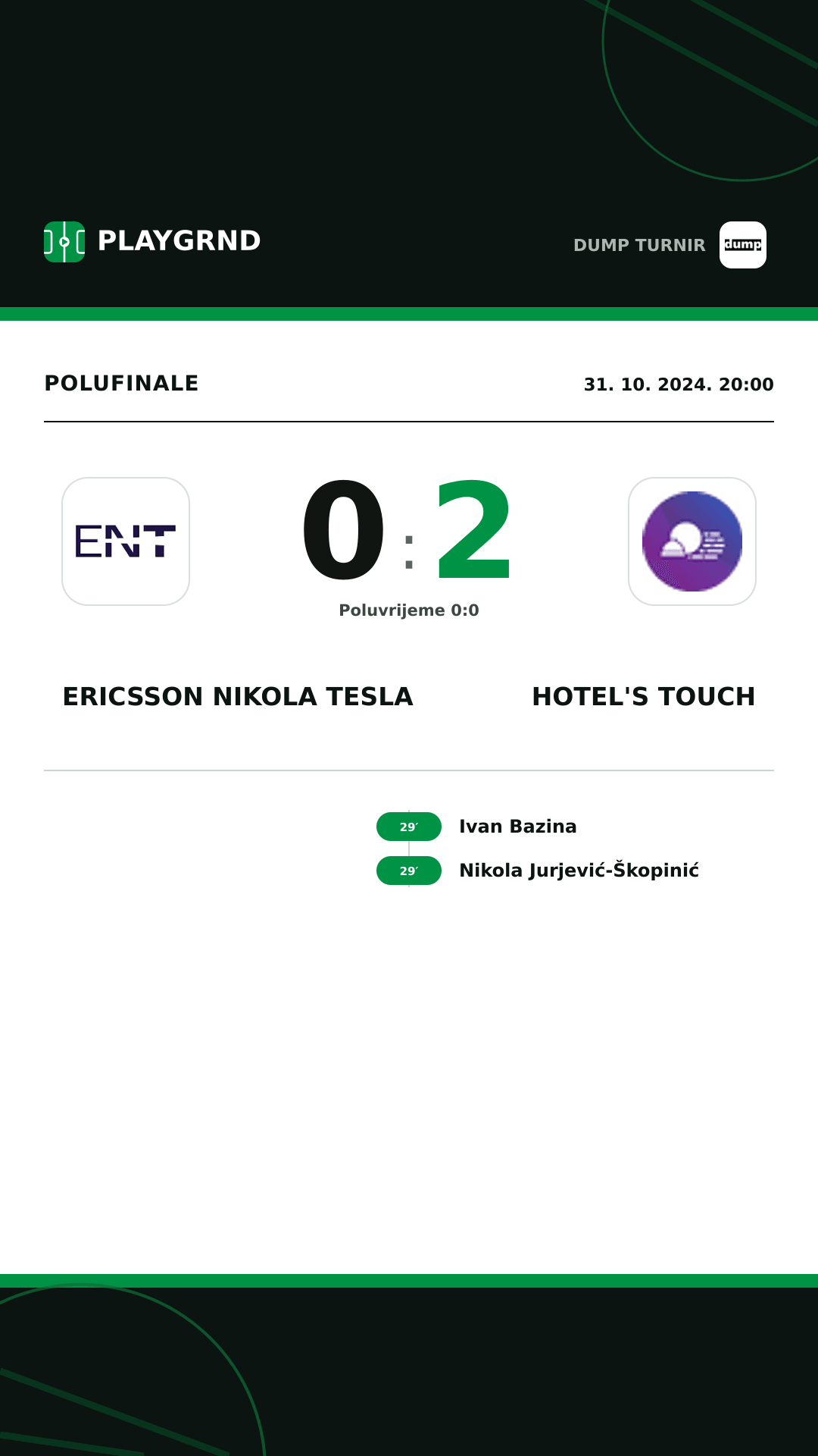 Instagram slika: Ericsson Nikola Tesla 0:2 Hotel's Touch